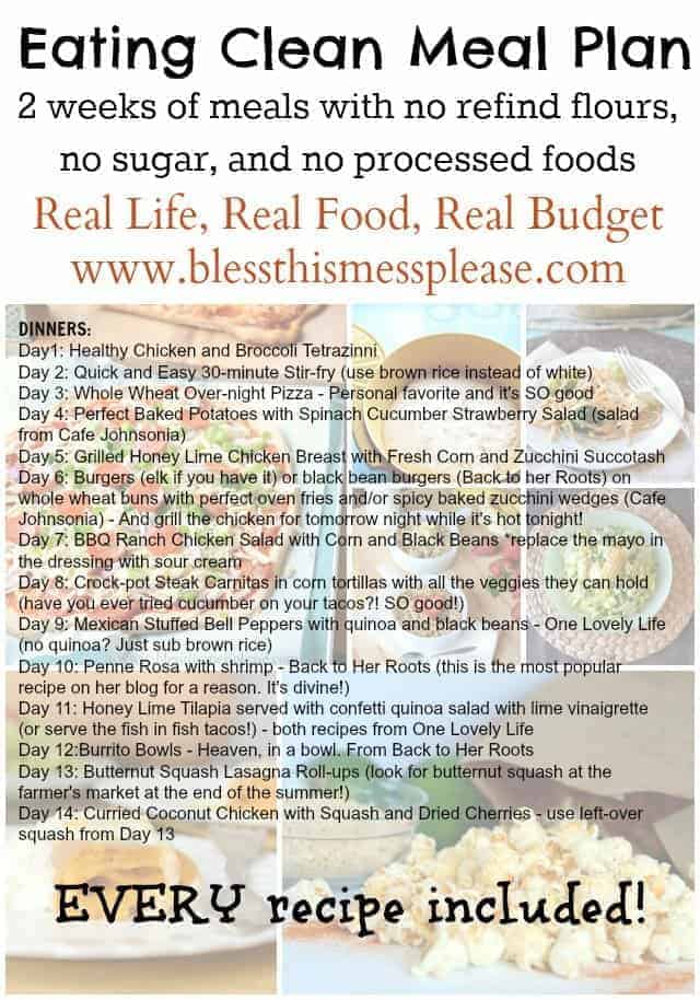 30 Day Diet Grocery List
