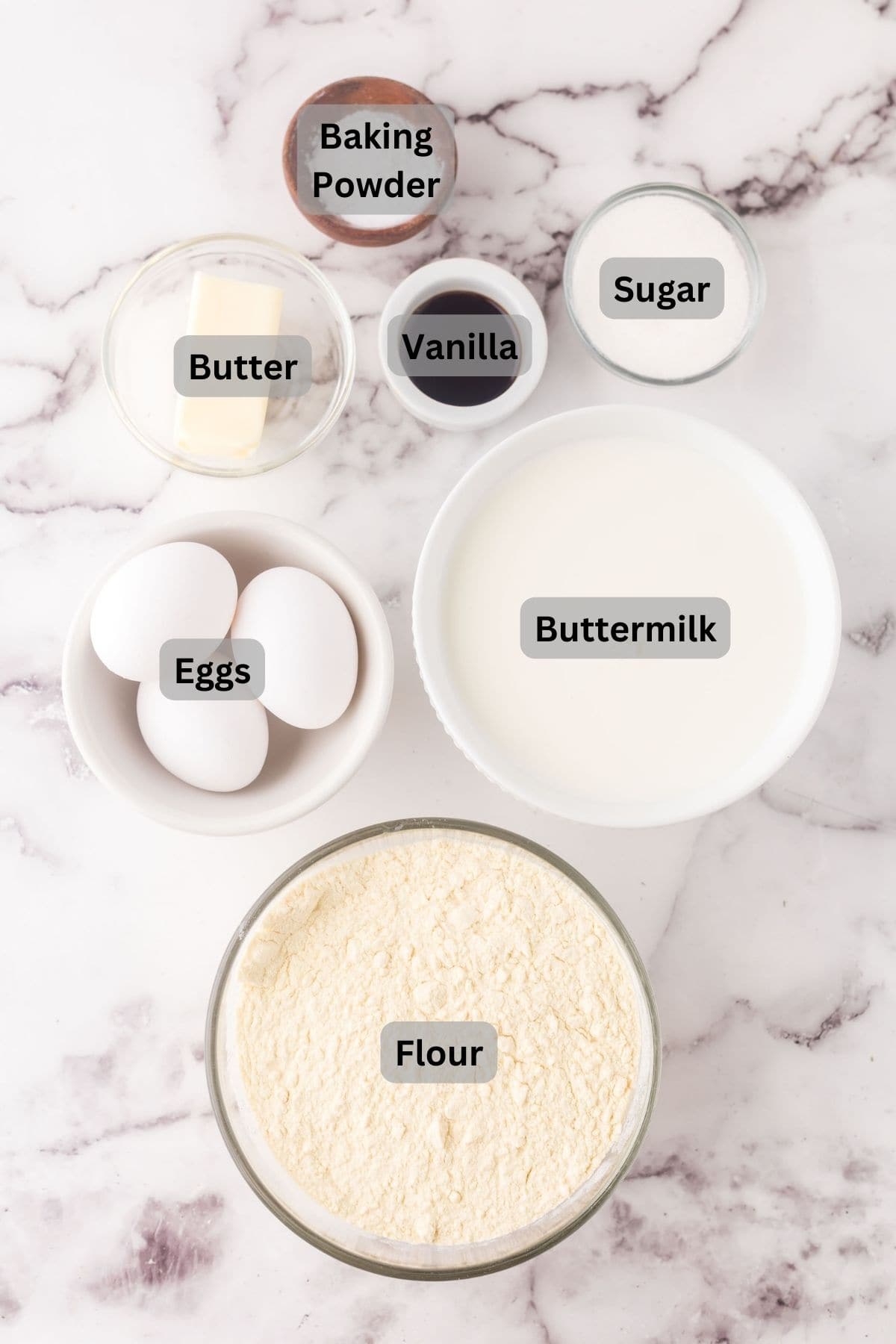 digitally labeled ingredients for buttermilk pancakes.