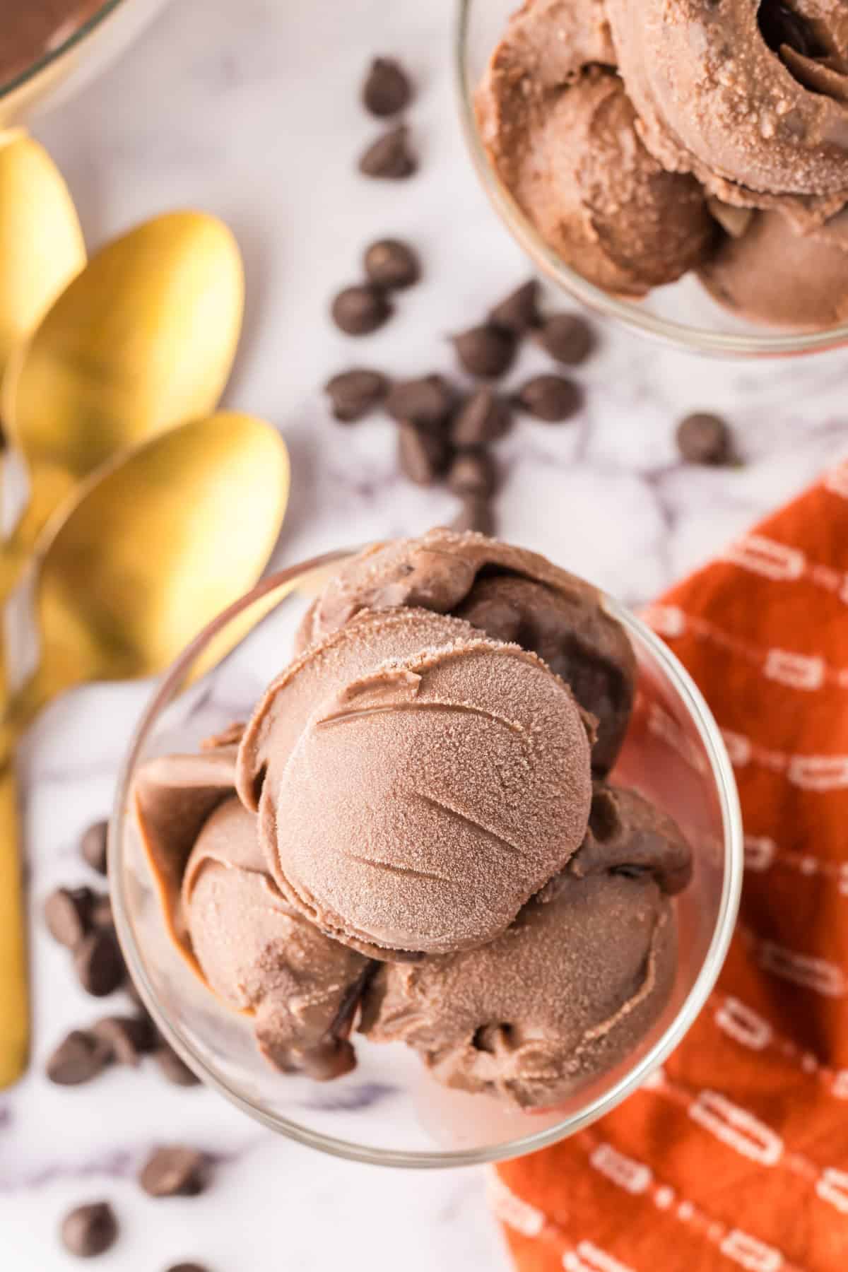 chocolate truffle ice cream scooped into a sundae glass.